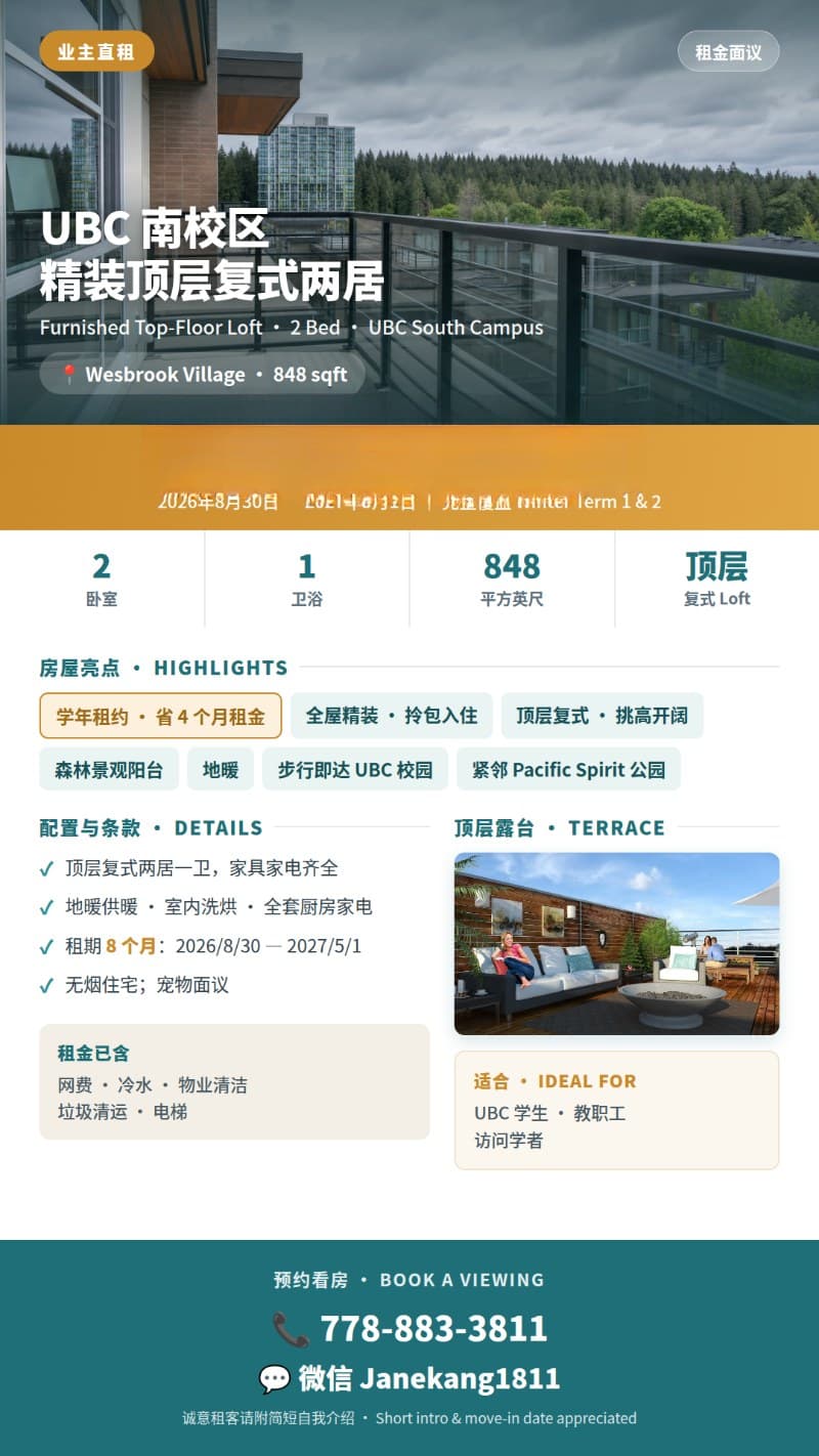 UBC 南校区 精装顶层复式两居 业主直租